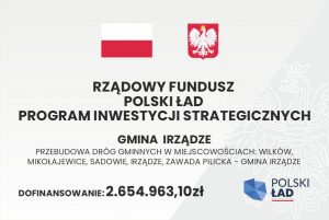 Tablica informacyjna budżet